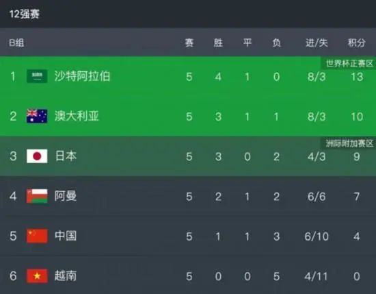 激情设局